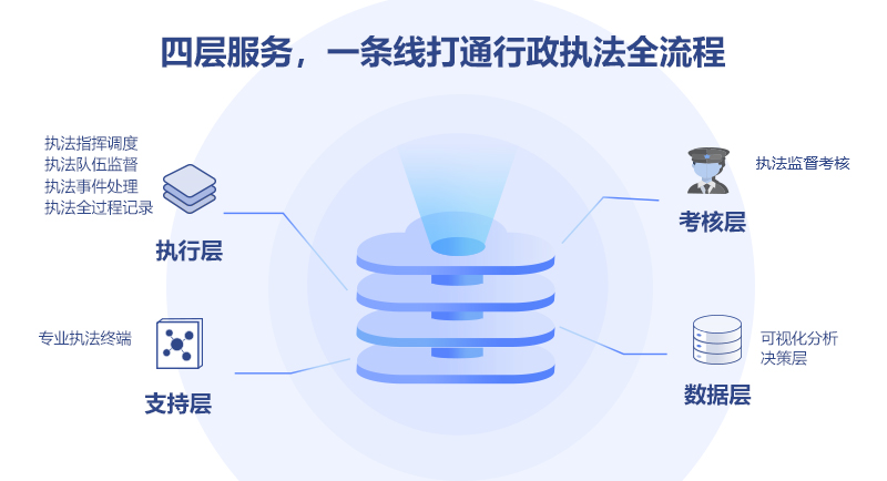 企業微信截圖_15524660104879.png 企業微信截圖_15524660104879.png